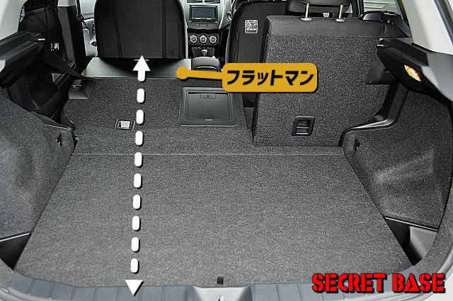フラットマン