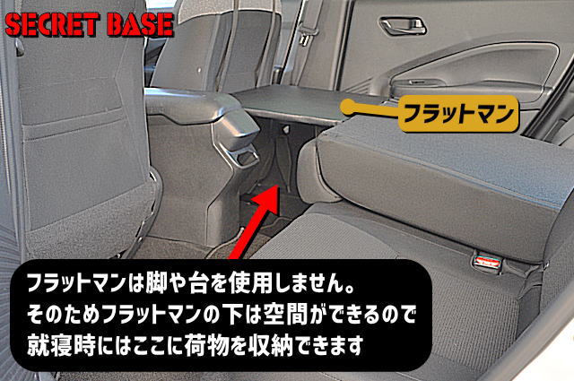 フラットマン