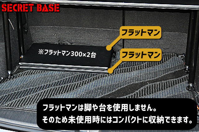 フラットマン