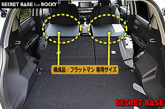ロッキー(2代目)