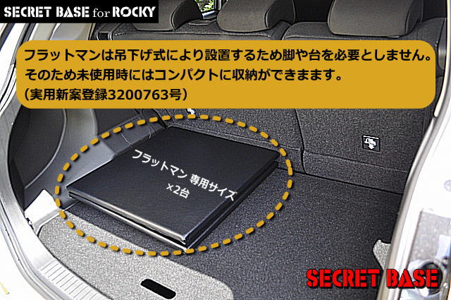 ロッキー(2代目)