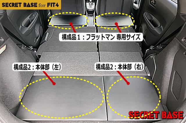 フィット(4代目)
