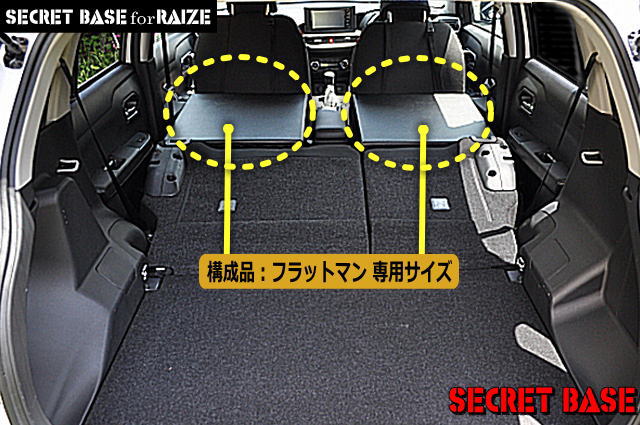 ライズ